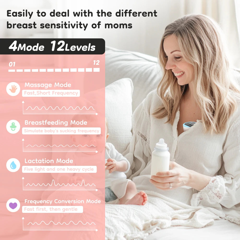 Wearable Electric Breast Pump — Hands-Free, Quiet (4 Modes, 12 Levels)