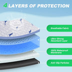 Washable Dog Pee Pads (2-Pack) — Super-Absorbent, Leakproof Training Pads