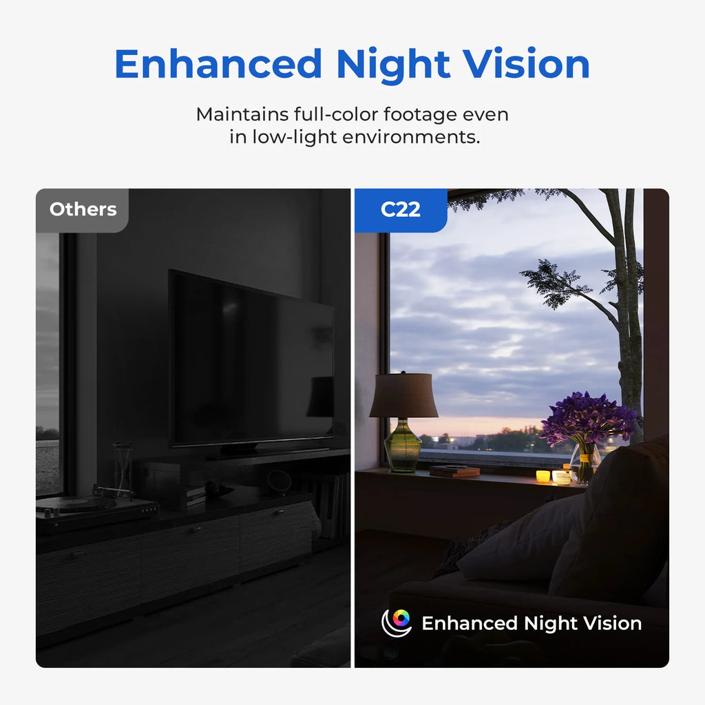 Smart Baby Monitor Camera — 360° Pan/Tilt, Night Vision & 2-Way Audio