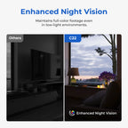 Smart Baby Monitor Camera — 360° Pan/Tilt, Night Vision & 2-Way Audio