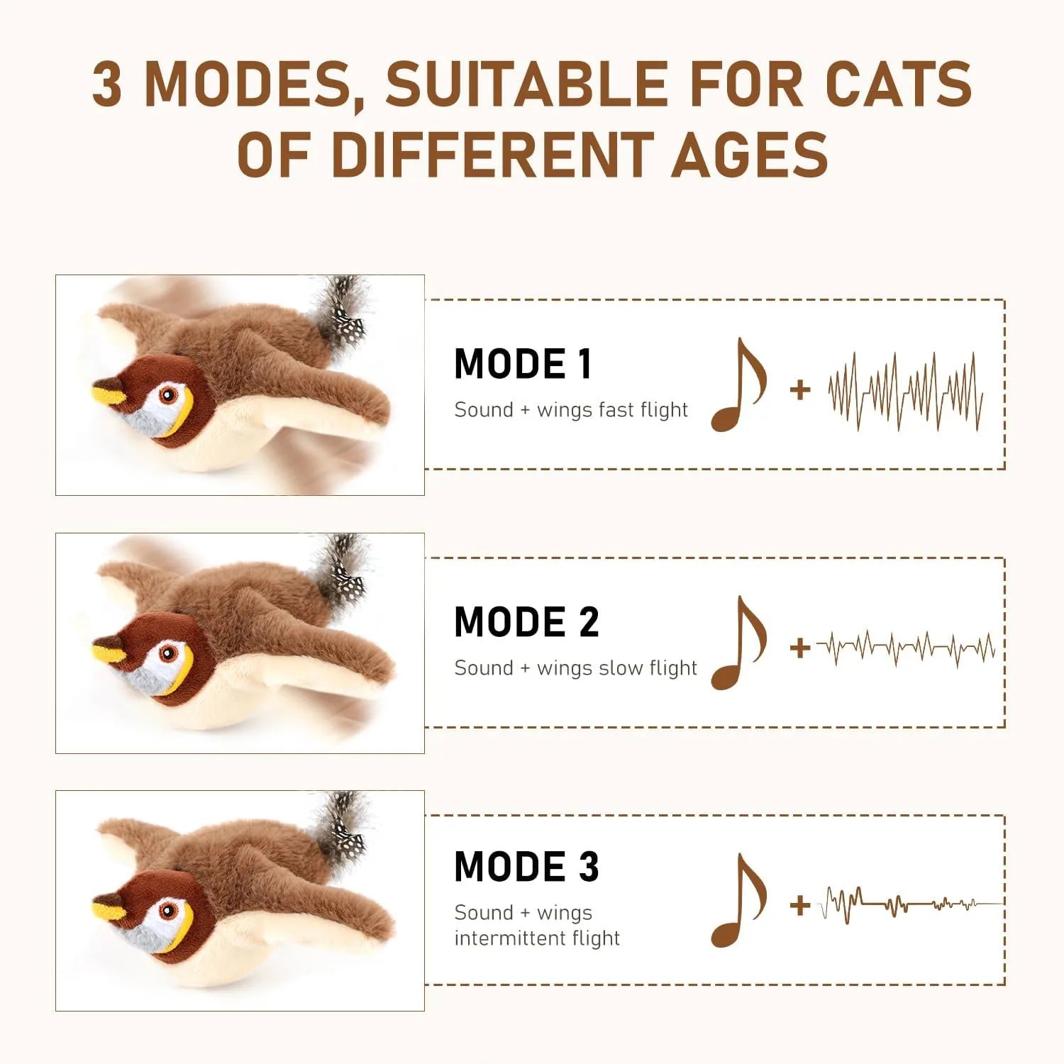 Interactive Catnip Bird Toy — USB Rechargeable Flapping Cat Toy