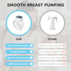 Wearable Electric Breast Pump — Hands-Free, Quiet (4 Modes, 12 Levels)