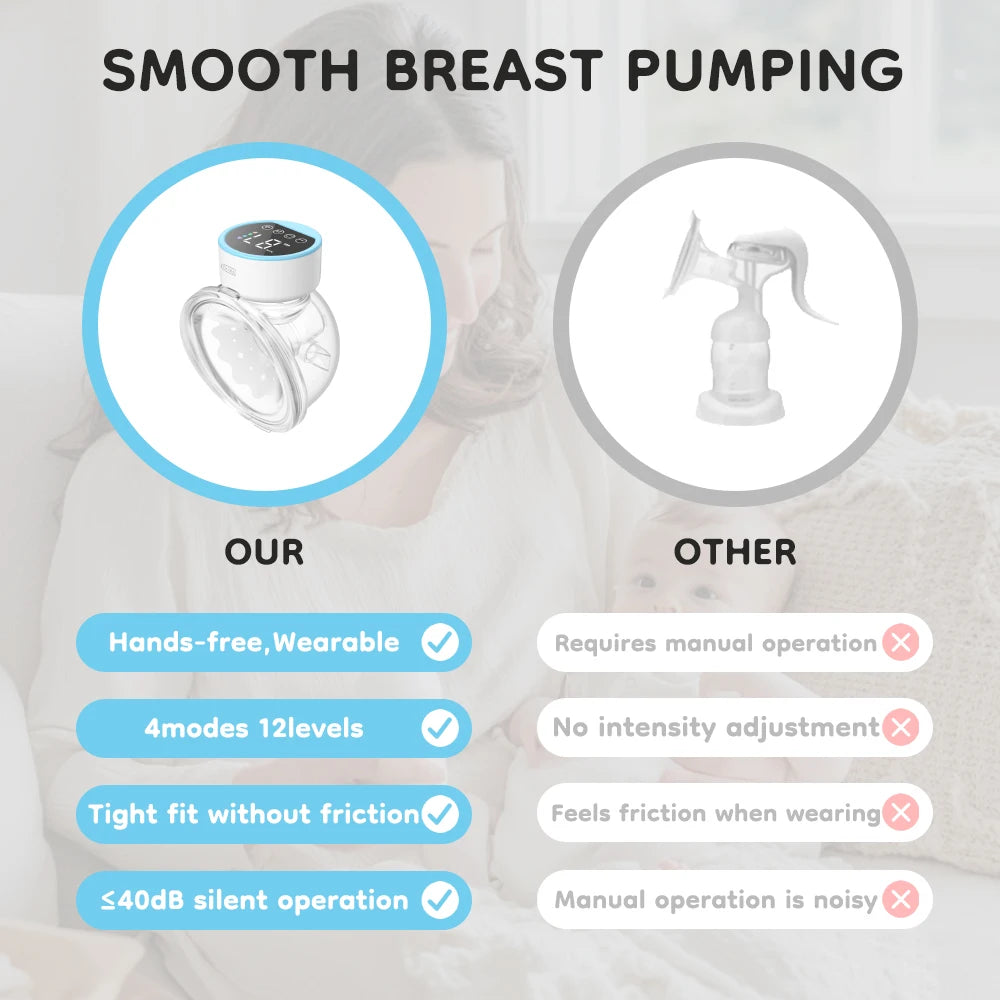 Wearable Electric Breast Pump — Hands-Free, Quiet (4 Modes, 12 Levels)
